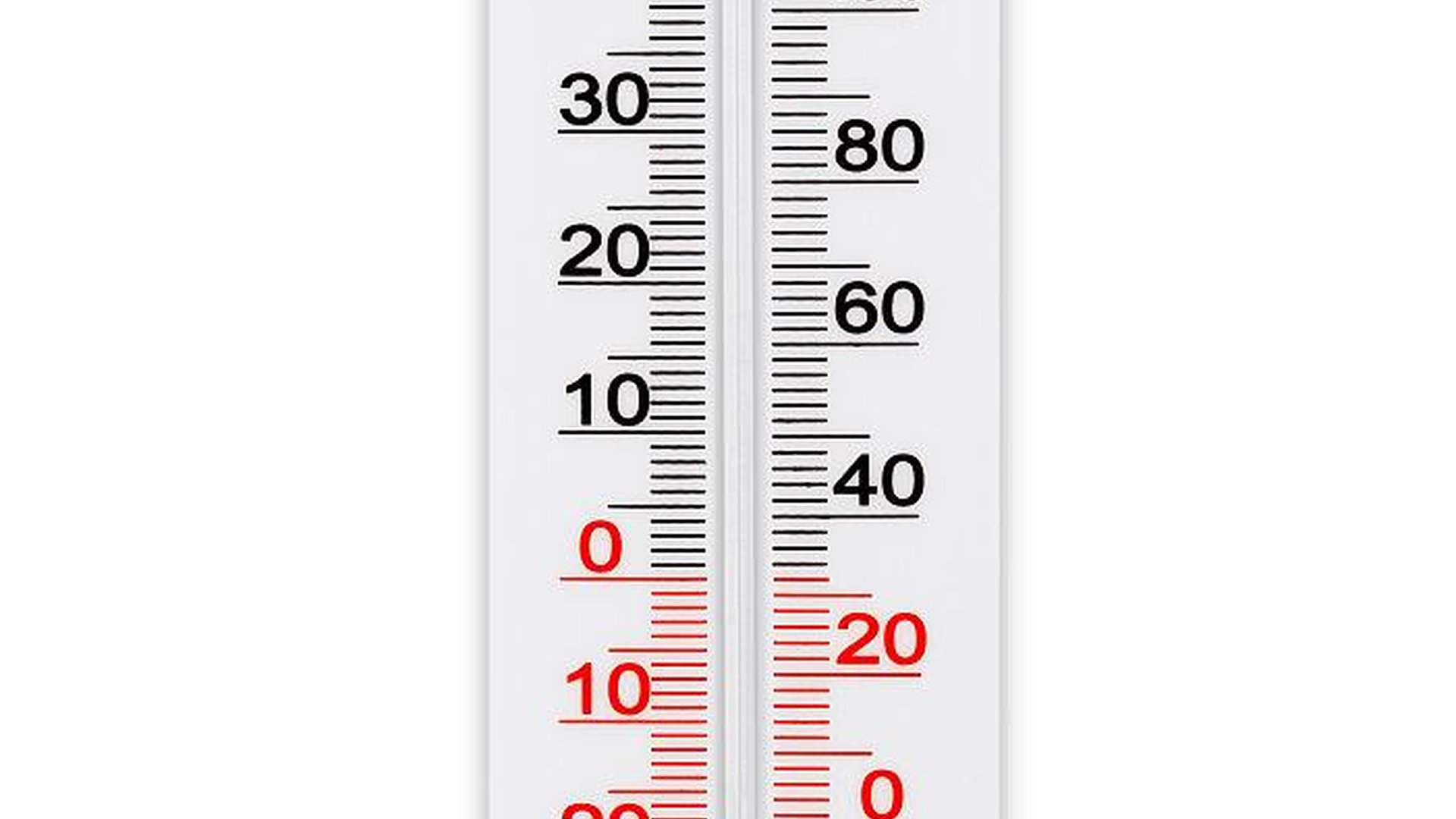 Heizungsthermometer Raumtemperatur 19 bis 21 Grad